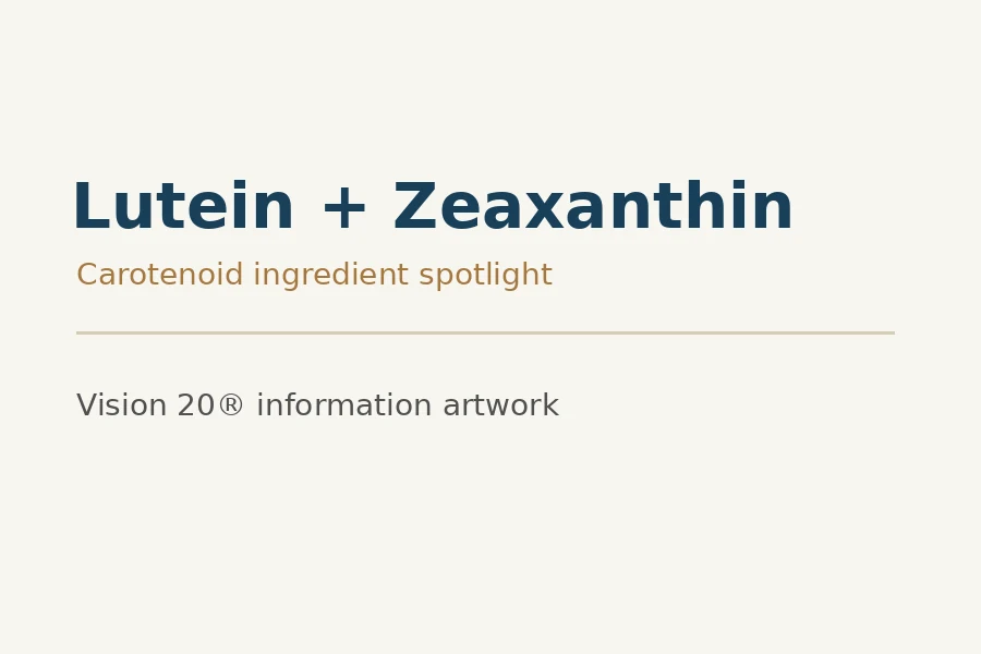 Lutein and zeaxanthin ingredient spotlight for Vision 20